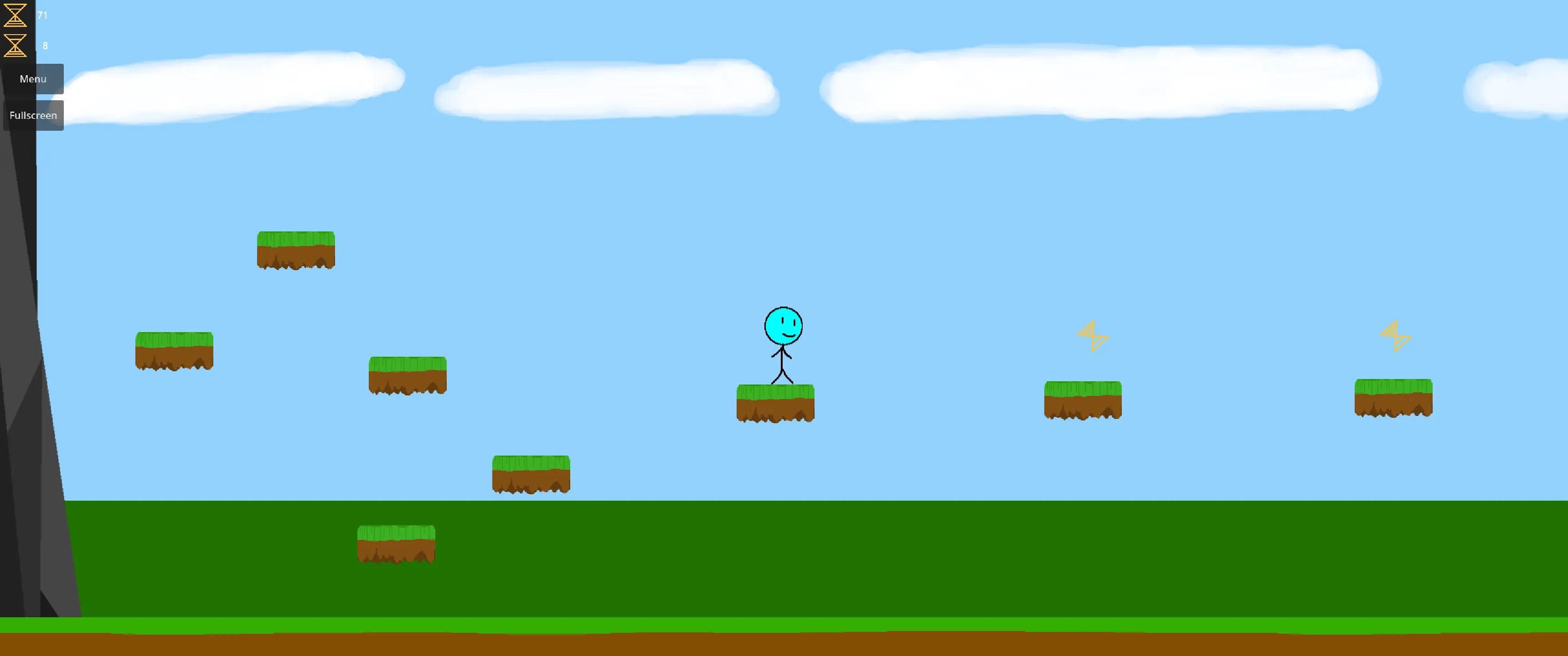 Chronected Meadow level