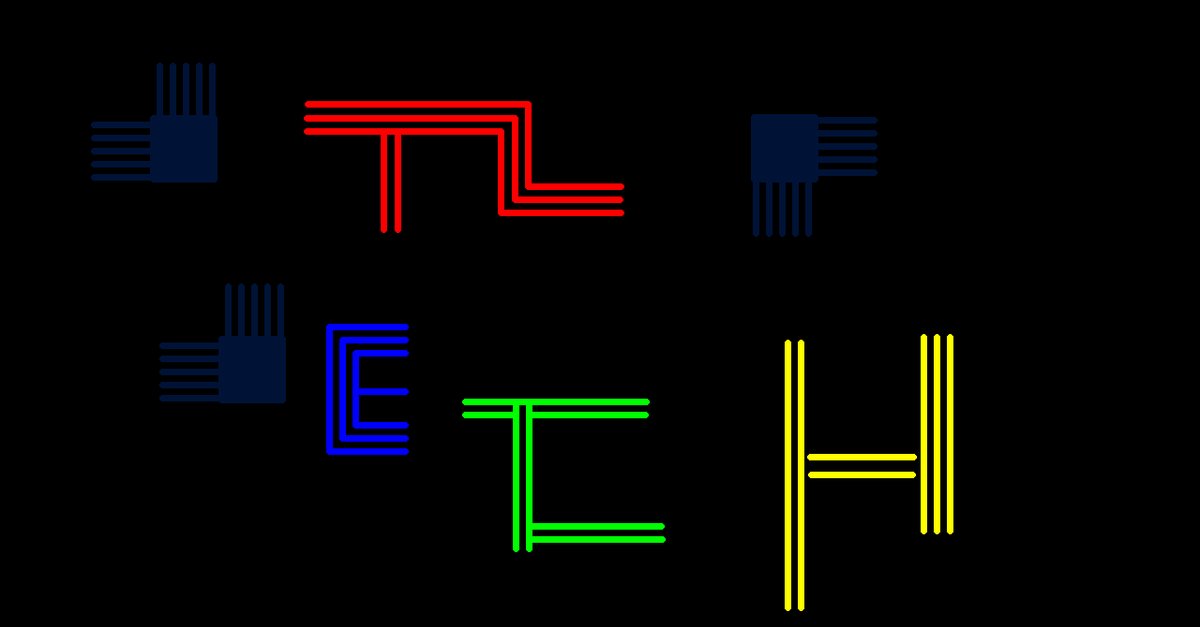 Linux And PostgreSQL Commands OscFr Linux and postgresql commands oscfr